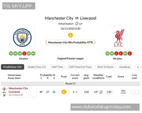 曼彻斯特城与利物浦对决的500场数据分析与战绩回顾